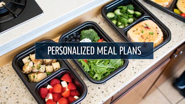 personalized meal plans for weight loss