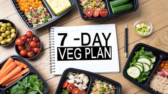 vegetarian meal plan weekly