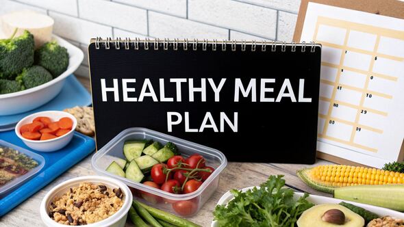 healthy meal plan