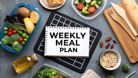 weekly meal plan for healthy eating