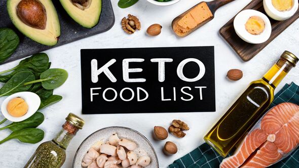 keto diet food list