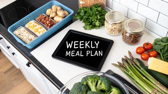 vegetarian weekly meal planner